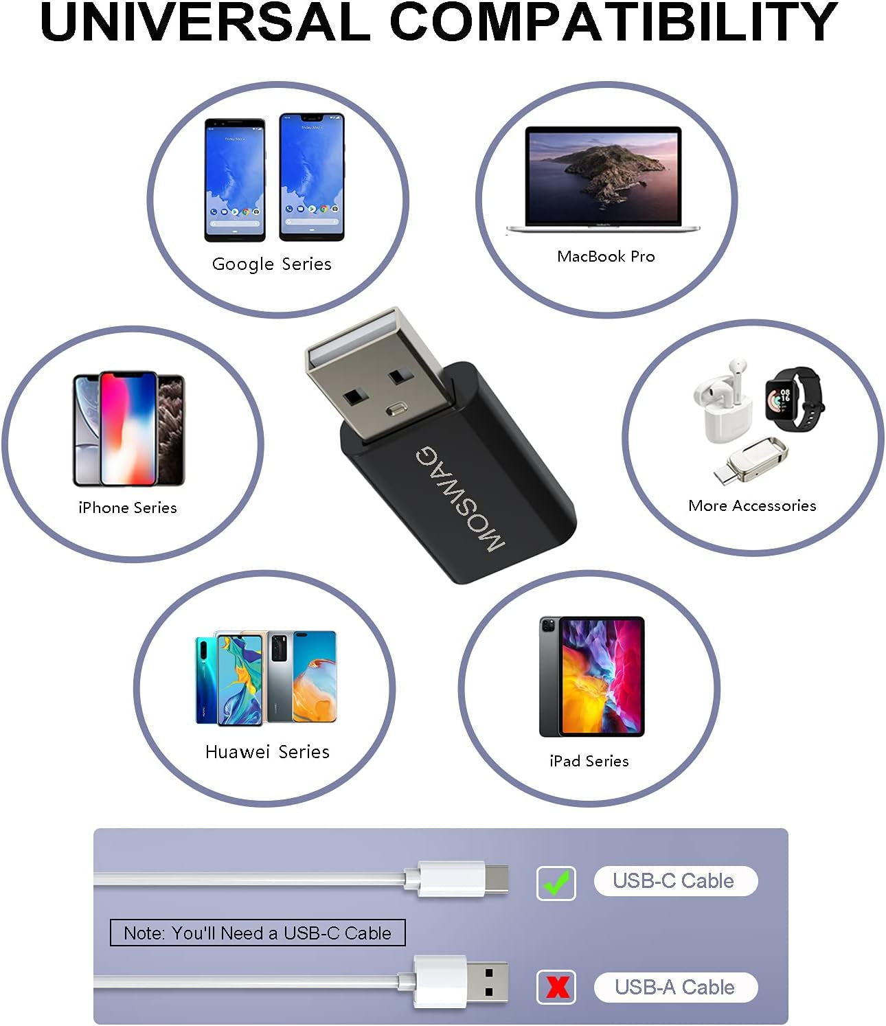 MOSWAG 3 Pack USB C to USB Adapter - Male to Female, Type-C to Type a Compatible with Apple Magsafe Charger, Mac, Laptops and Pcs